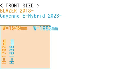 #BLAZER 2018- + Cayenne E-Hybrid 2023-